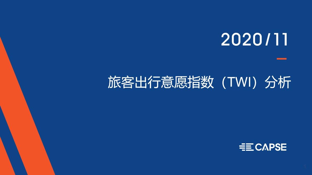 2020年11月旅客出行意愿指数（TWI）--11月份旅客TWI环比降幅扩大，春节前3个月国内商务出行意愿将提升