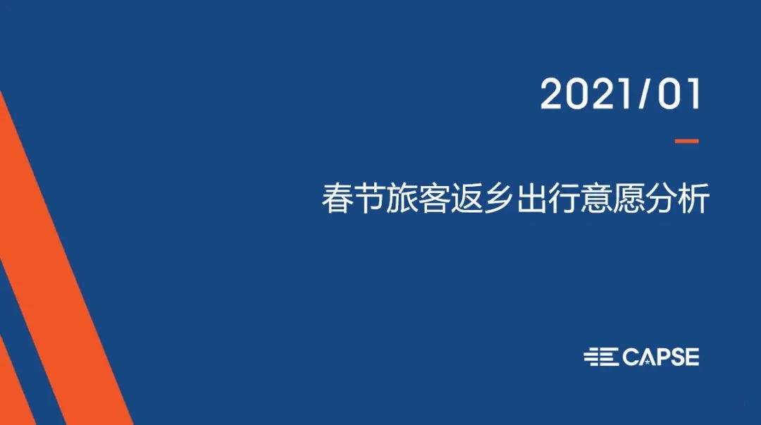 1月春节旅客返乡出行意愿分析报告发布：受疫情新政影响，航空出行返乡旅客预计将减少600万人次