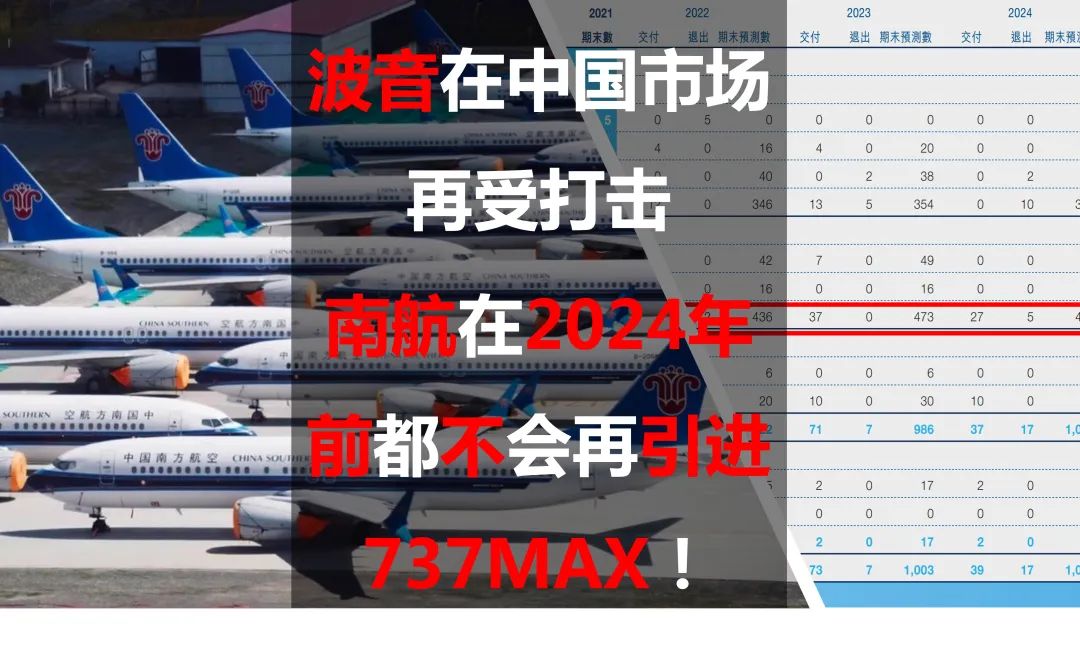 波音在中国市场再受打击：南航在2024年前都不会再引进737MAX