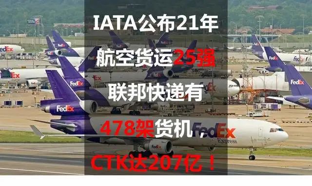 国际航协21年航空货运冠军：联邦快递有478架货机，CTK达207亿