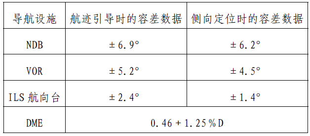 附件三-1.png