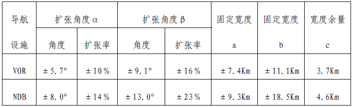 附件三-2.png